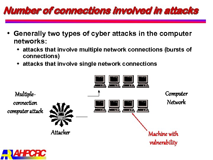 Number of connections involved in attacks Generally two types of cyber attacks in the