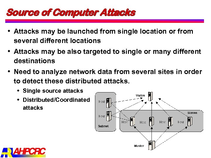 Source of Computer Attacks may be launched from single location or from several different