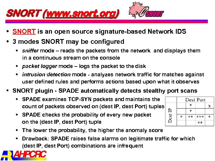 SNORT (www. snort. org) SNORT is an open source signature based Network IDS 3