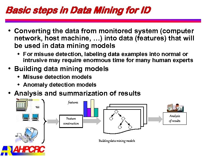 Basic steps in Data Mining for ID Converting the data from monitored system (computer