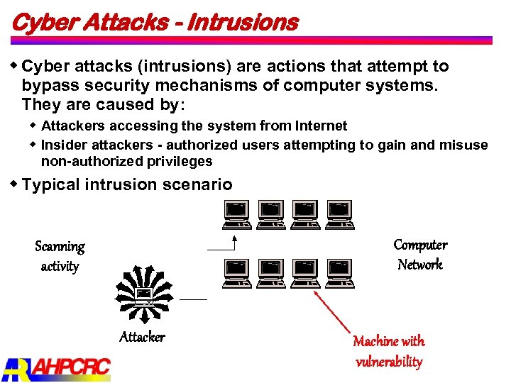 Cyber Attacks - Intrusions w Cyber attacks (intrusions) are actions that attempt to bypass