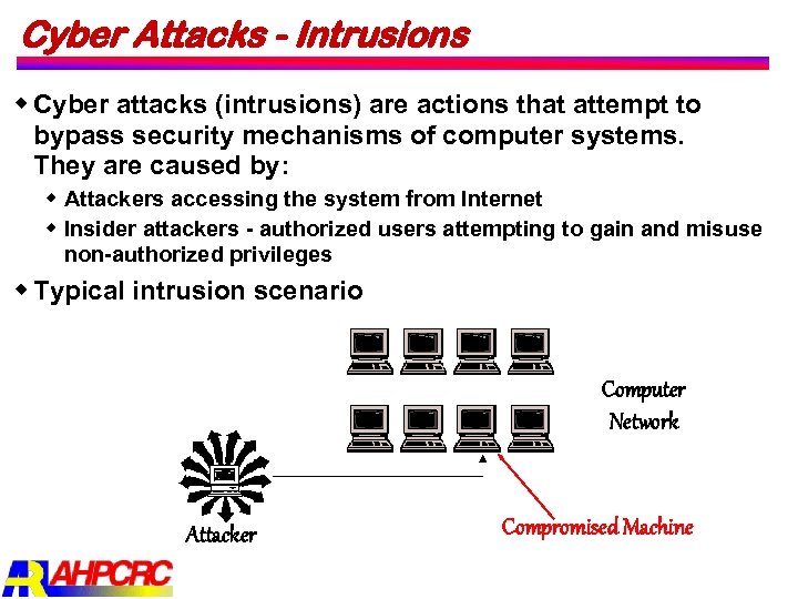 Cyber Attacks - Intrusions w Cyber attacks (intrusions) are actions that attempt to bypass