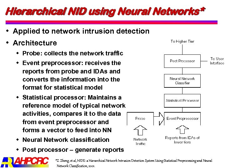Hierarchical NID using Neural Networks* Applied to network intrusion detection Architecture w Probe: collects