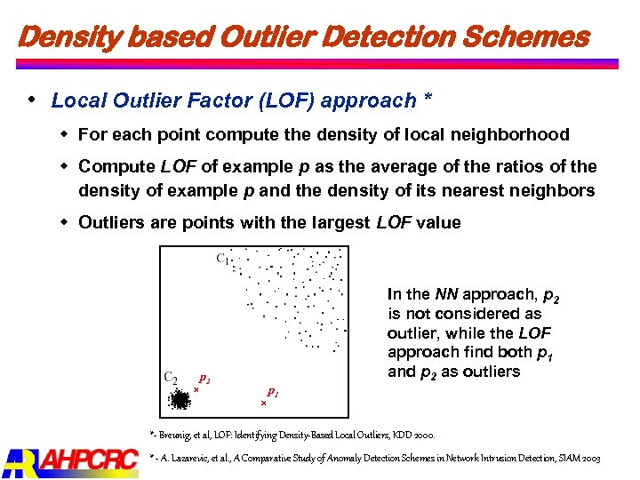 Density based Outlier Detection Schemes Local Outlier Factor (LOF) approach * w For each