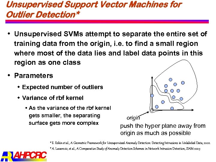 Unsupervised Support Vector Machines for Outlier Detection* Unsupervised SVMs attempt to separate the entire