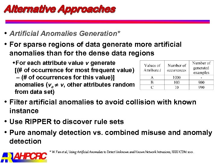 Alternative Approaches Artificial Anomalies Generation* For sparse regions of data generate more artificial anomalies