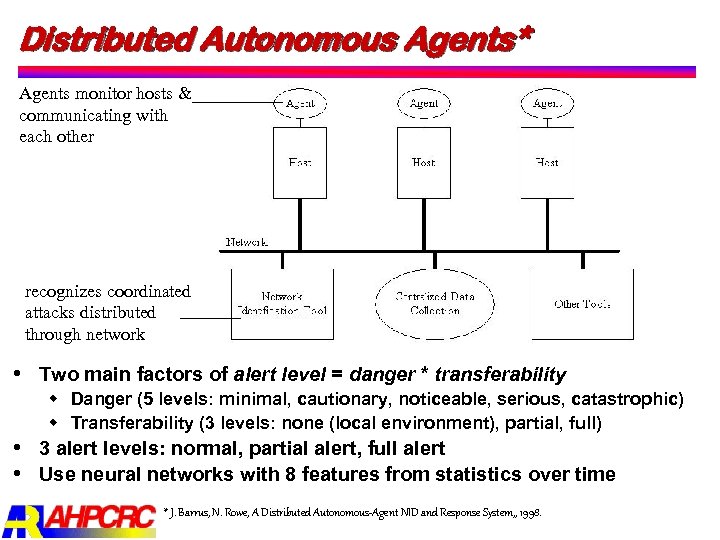 Distributed Autonomous Agents* Agents monitor hosts & communicating with each other recognizes coordinated attacks