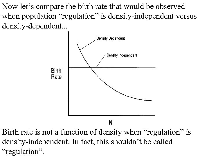 Now let’s compare the birth rate that would be observed when population “regulation” is