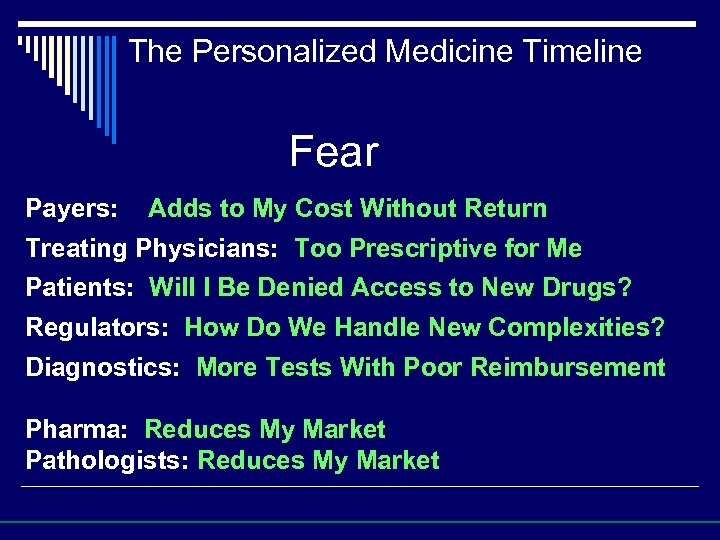 The Personalized Medicine Timeline Fear Payers: Adds to My Cost Without Return Treating Physicians: