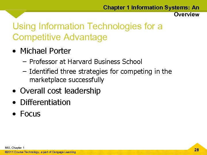 Chapter 1 Information Systems: An Overview Using Information Technologies for a Competitive Advantage •
