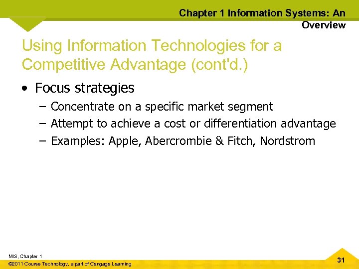 Chapter 1 Information Systems: An Overview Using Information Technologies for a Competitive Advantage (cont'd.