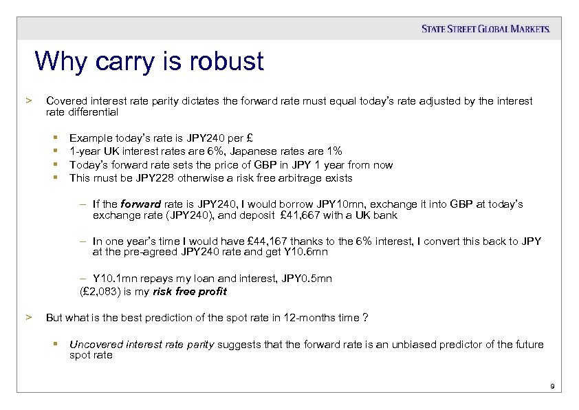 Why carry is robust > Covered interest rate parity dictates the forward rate must