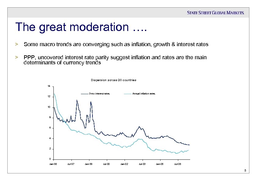 The great moderation …. > Some macro trends are converging such as inflation, growth