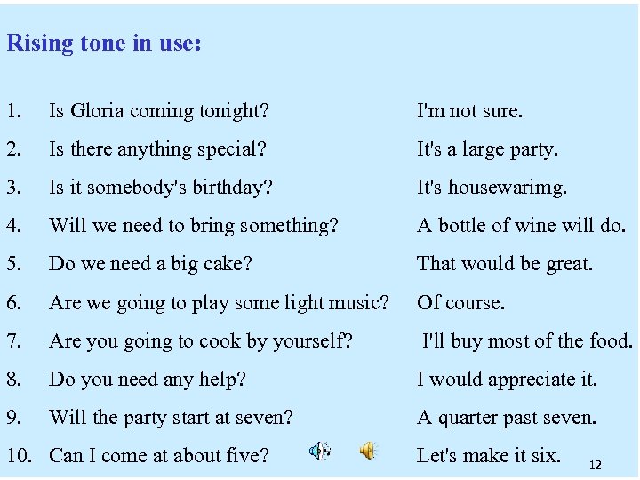 Rising tone in use: 1. Is Gloria coming tonight? I'm not sure. 2. Is