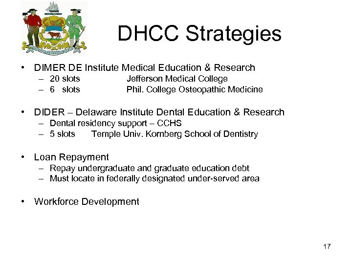 DHCC Strategies • DIMER DE Institute Medical Education & Research – 20 slots –