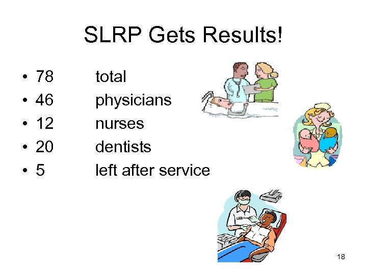 SLRP Gets Results! • • • 78 46 12 20 5 total physicians nurses