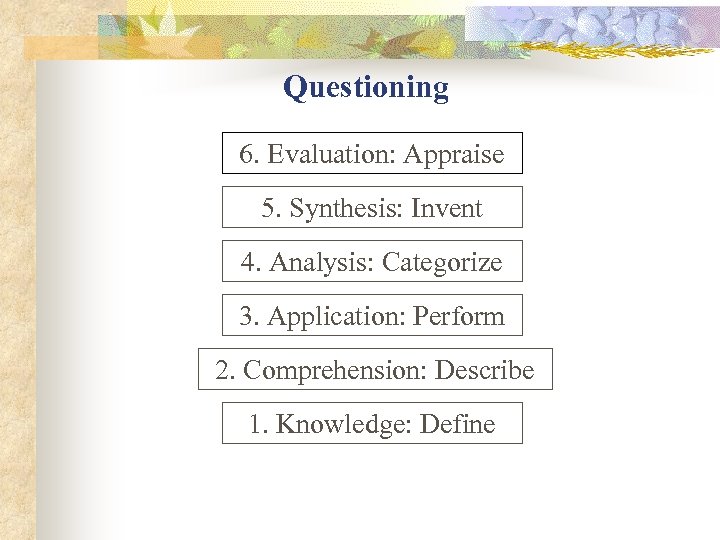 Questioning 6. Evaluation: Appraise 5. Synthesis: Invent 4. Analysis: Categorize 3. Application: Perform 2.