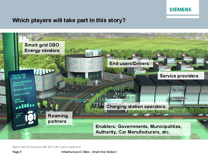 Which players will take part in this story? Smart grid DSO Energy vendors End