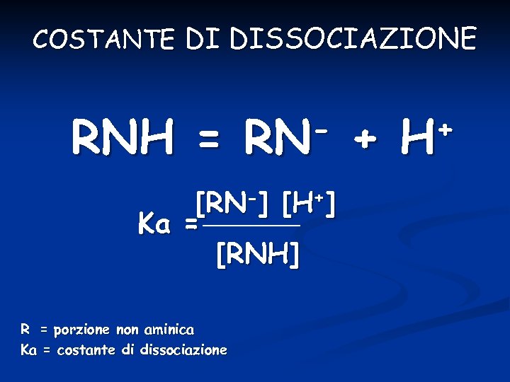 COSTANTE DI DISSOCIAZIONE RNH = RN [RN-] [H+] Ka = [RNH] R = porzione