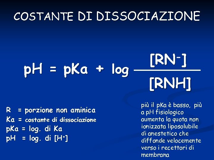 COSTANTE DI DISSOCIAZIONE p. H = p. Ka + log R = porzione non