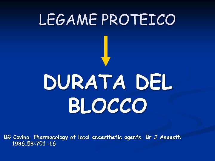 LEGAME PROTEICO DURATA DEL BLOCCO BG Covino. Pharmacology of local anaesthetic agents. Br J
