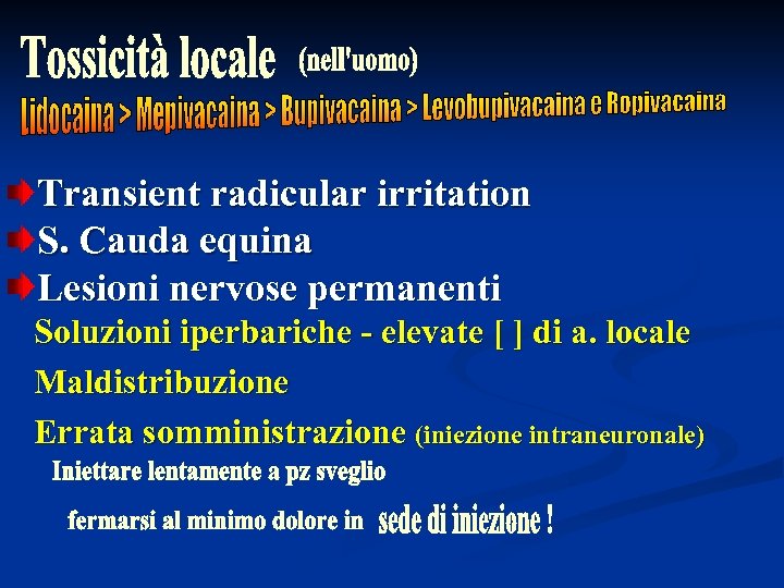 Transient radicular irritation S. Cauda equina Lesioni nervose permanenti Soluzioni iperbariche - elevate [