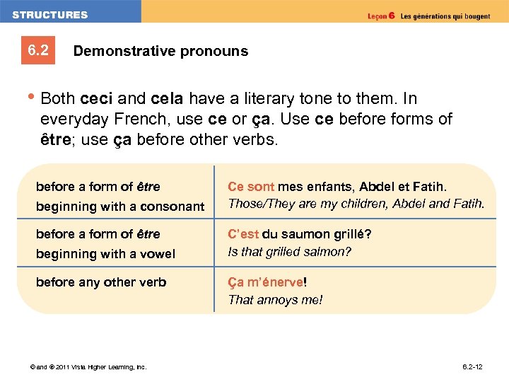 6. 2 Demonstrative pronouns • Both ceci and cela have a literary tone to