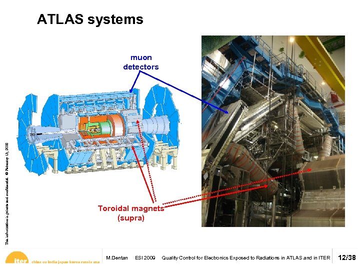 ATLAS systems This information is private and confidential. © February 13, 2008 muon detectors