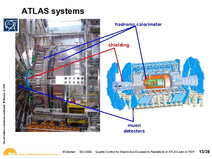 ATLAS systems hadronic calorimeter This information is private and confidential. © February 13, 2008