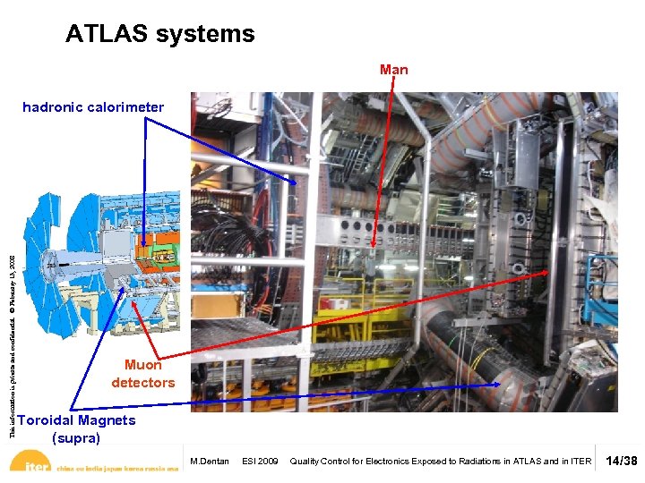 ATLAS systems Man hadronic calorimeter This information is private and confidential. © February 13,