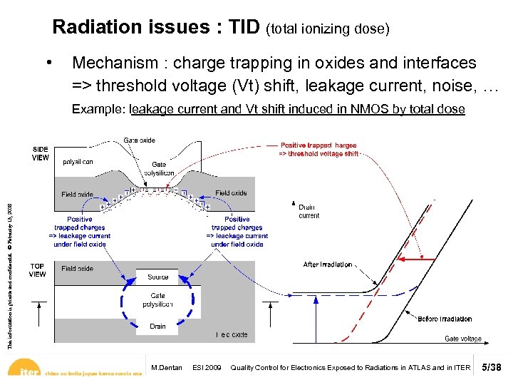 Radiation issues : TID (total ionizing dose) • Mechanism : charge trapping in oxides