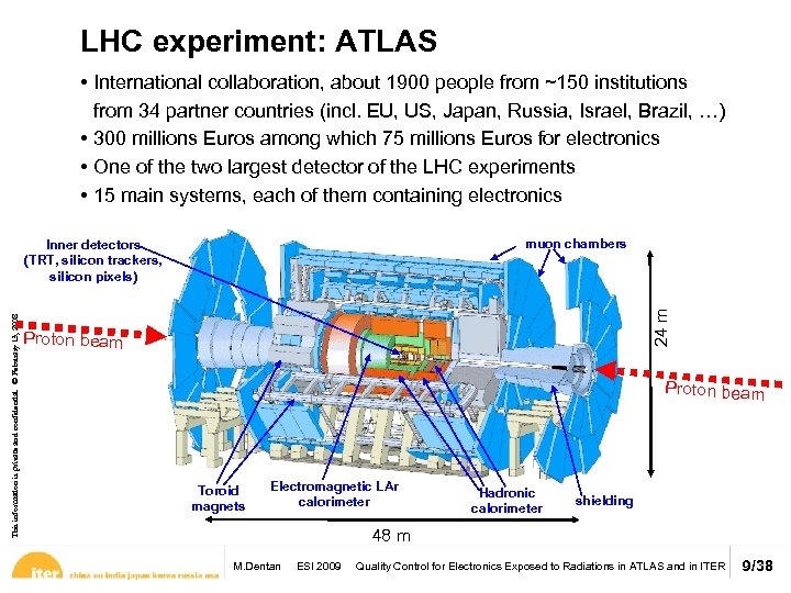 LHC experiment: ATLAS • International collaboration, about 1900 people from ~150 institutions from 34