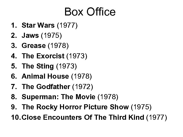 Box Office 1. Star Wars (1977) 2. Jaws (1975) 3. Grease (1978) 4. The