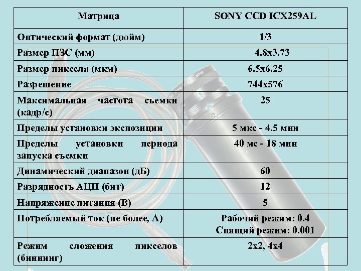 Разрешение телескопа