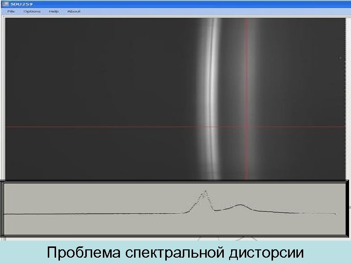 Проблема спектральной дисторсии 