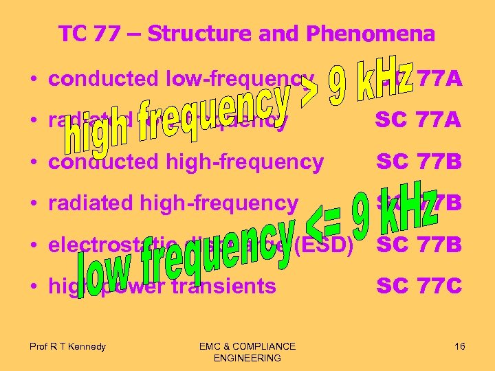 TC 77 – Structure and Phenomena • conducted low-frequency SC 77 A • radiated