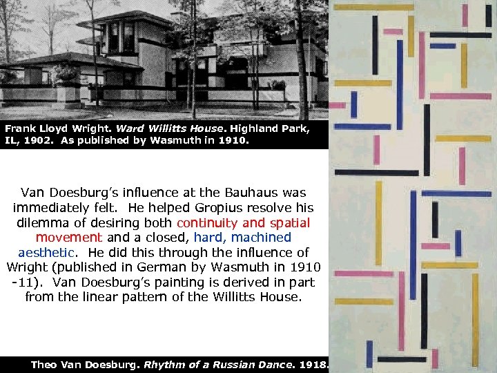 Frank Lloyd Wright. Ward Willitts House. Highland Park, IL, 1902. As published by Wasmuth