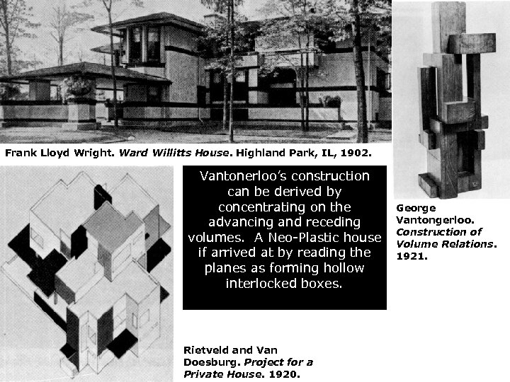 Frank Lloyd Wright. Ward Willitts House. Highland Park, IL, 1902. Vantonerloo’s construction can be