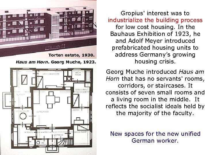 Torten estate, 1930. Haus am Horn. Georg Muche, 1923. Gropius' interest was to industrialize