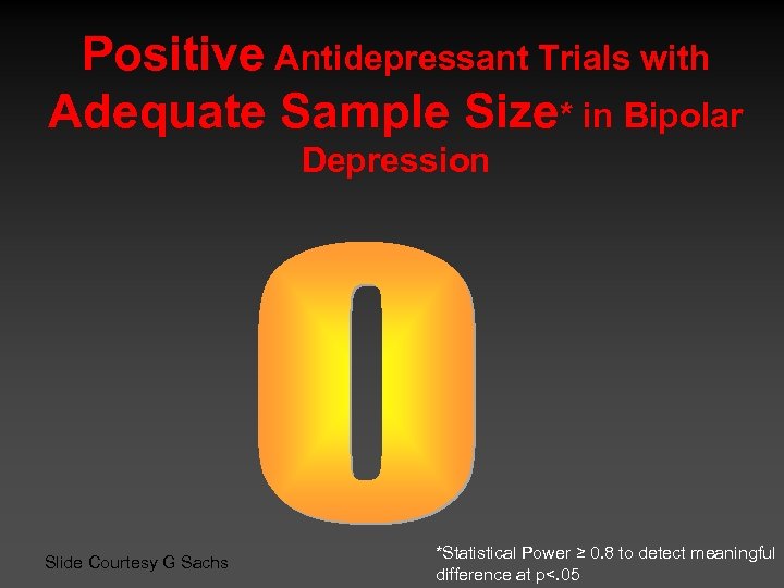 Positive Antidepressant Trials with Adequate Sample Size* in Bipolar Depression Slide Courtesy G Sachs