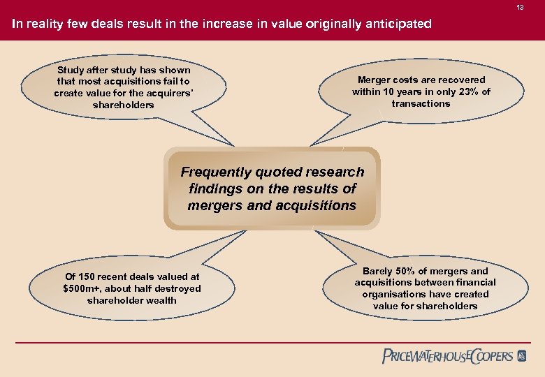 13 In reality few deals result in the increase in value originally anticipated Study