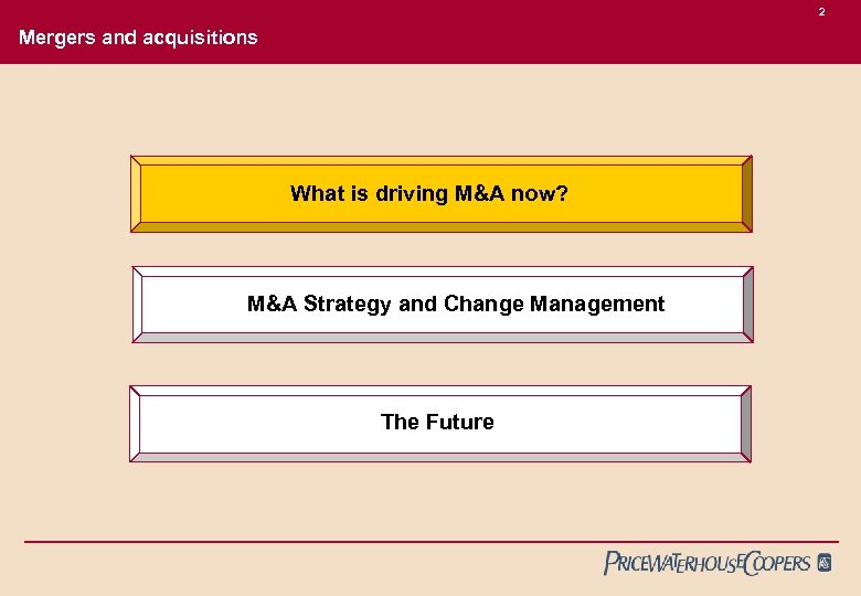 2 Mergers and acquisitions What is driving M&A now? M&A Strategy and Change Management