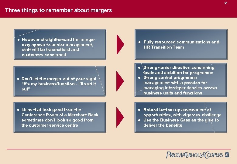 21 Three things to remember about mergers l However straightforward the merger may appear