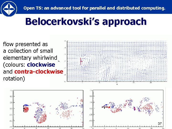 Open TS: an advanced tool for parallel and distributed computing. Belocerkovski’s approach flow presented