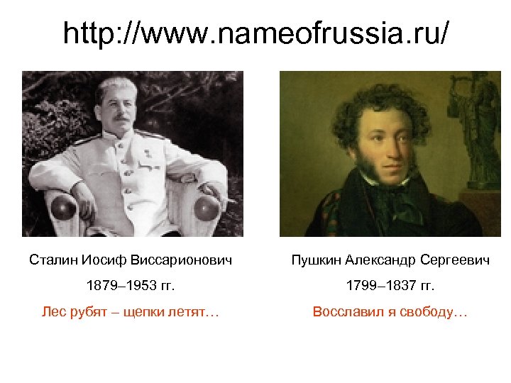 http: //www. nameofrussia. ru/ Сталин Иосиф Виссарионович Пушкин Александр Сергеевич 1879– 1953 гг. 1799–