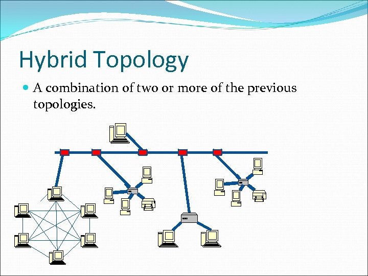 Hybrid Topology A combination of two or more of the previous topologies. 