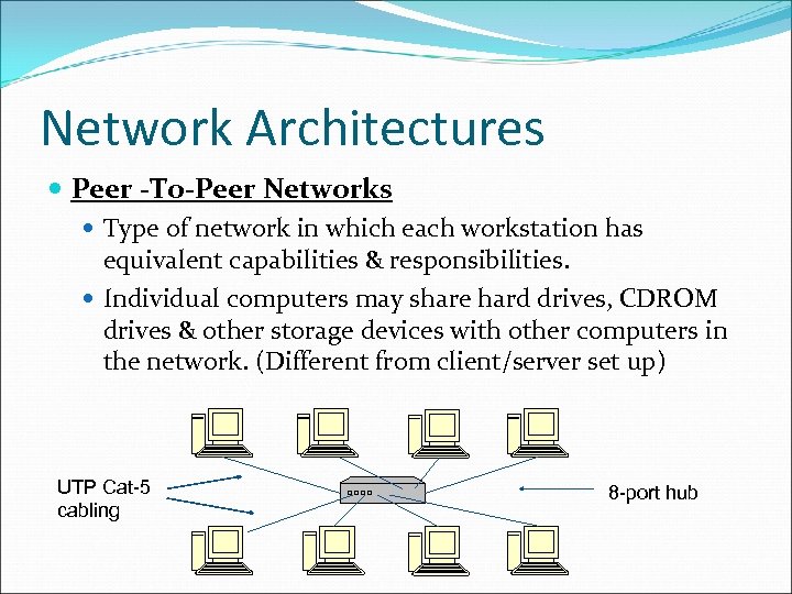 Network Architectures Peer -To-Peer Networks Type of network in which each workstation has equivalent