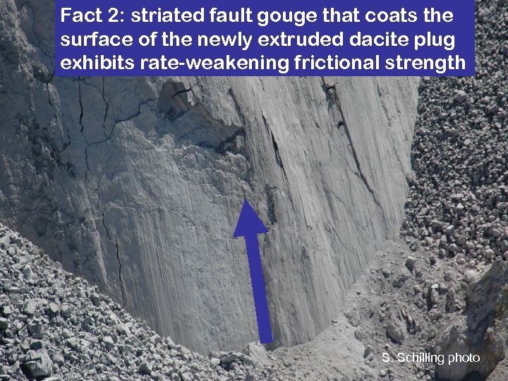 Fact 2: striated fault gouge that coats the surface of the newly extruded dacite