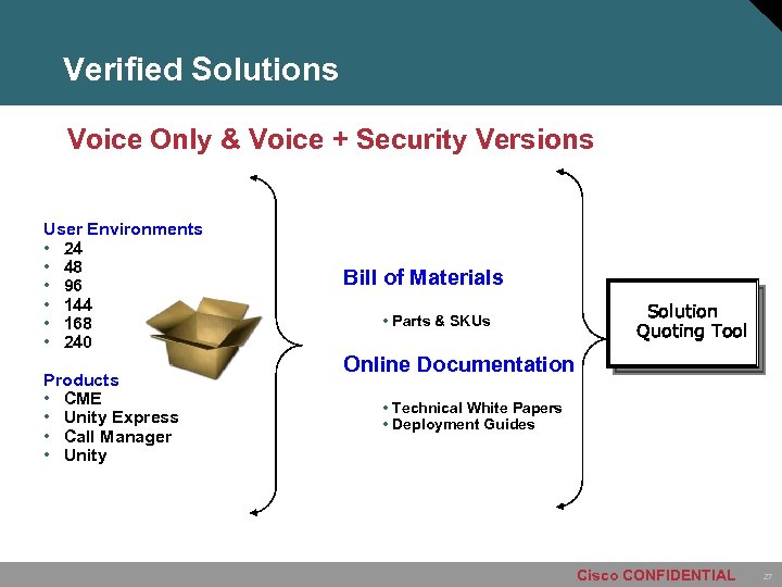 Verified Solutions Voice Only & Voice + Security Versions User Environments • 24 •