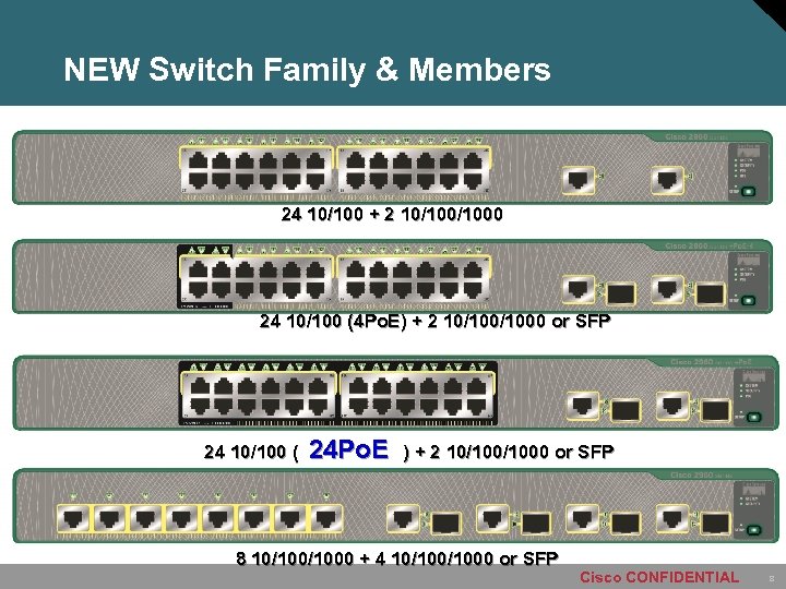 NEW Switch Family & Members 24 10/100 + 2 10/1000 24 10/100 (4 Po.